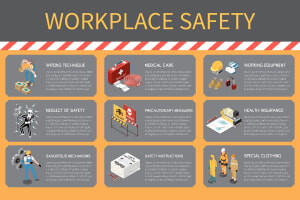 workplace hazards and safety course